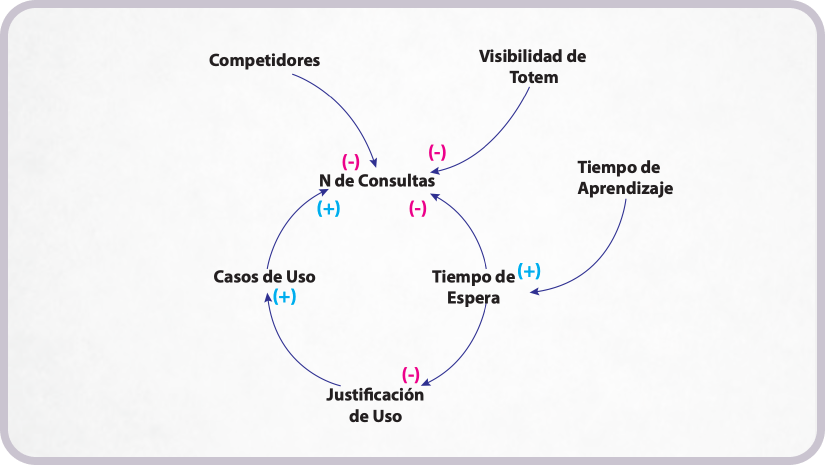 Descripción de la imagen