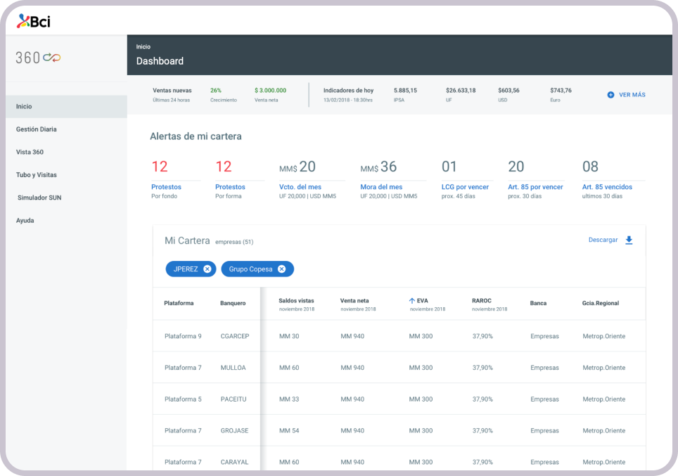 Descripción de la imagen