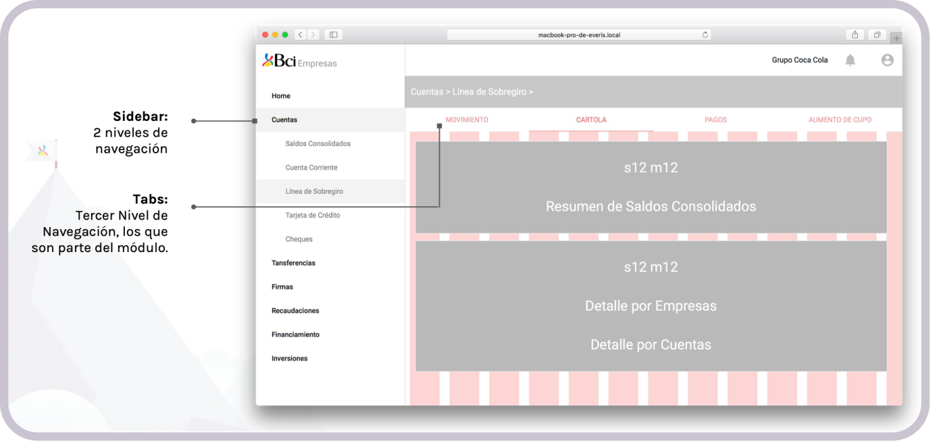 Descripción de la imagen