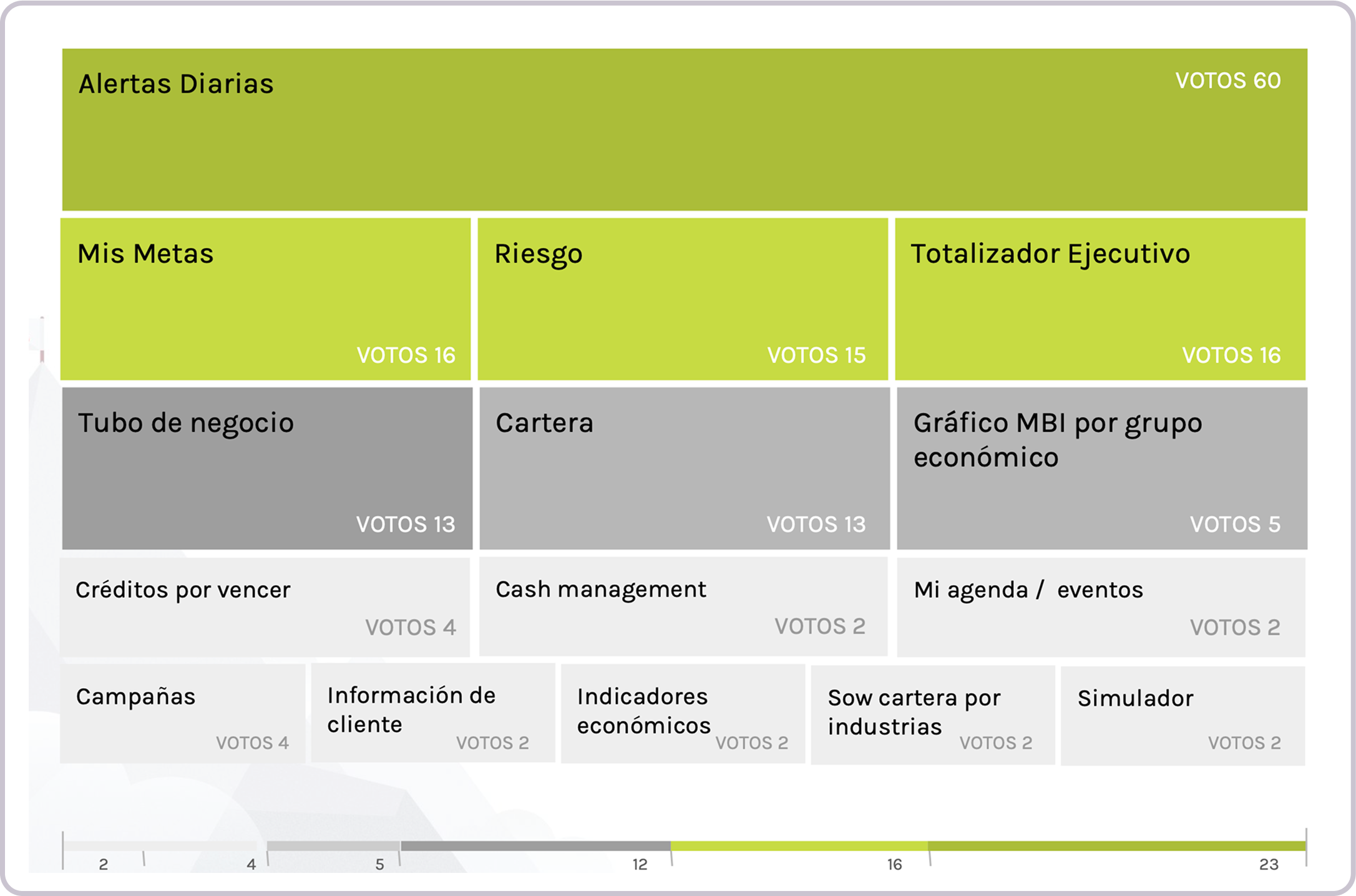 Descripción de la imagen