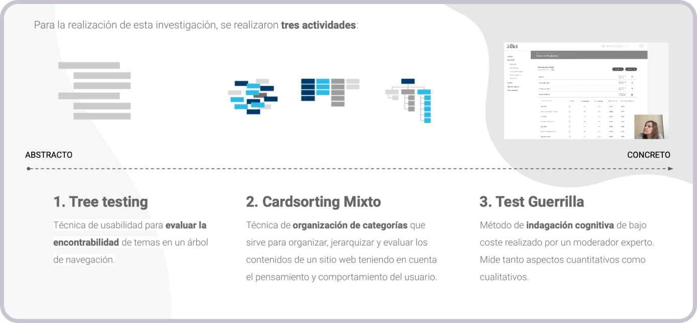 Descripción de la imagen
