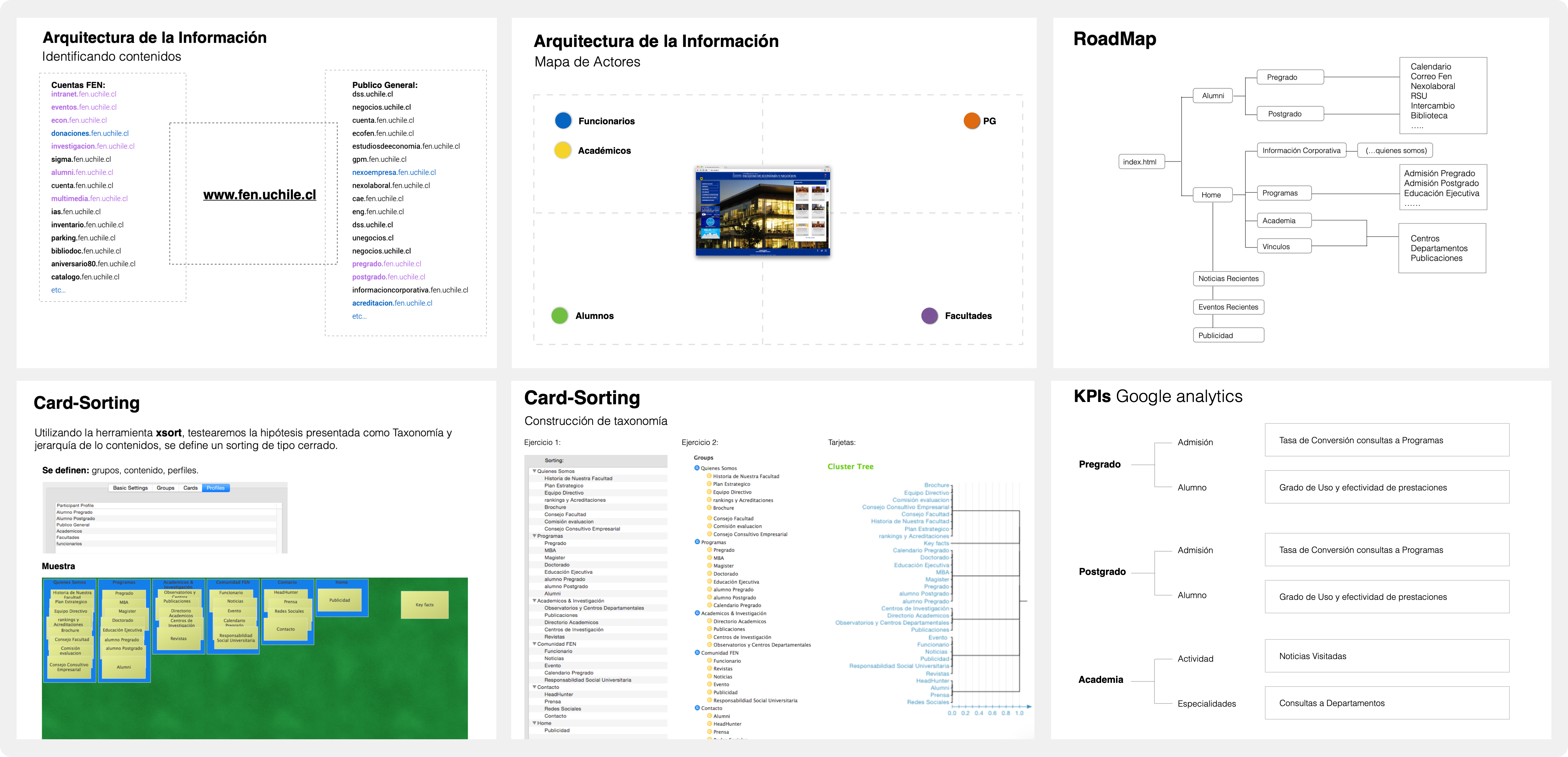Descripción de la imagen