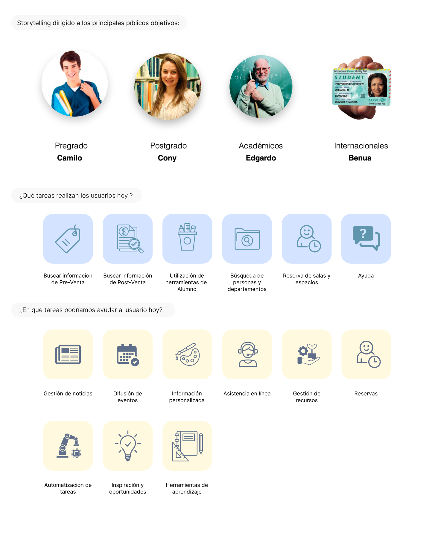 Descripción de la imagen