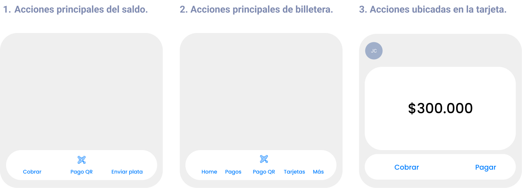 Descripción de la imagen