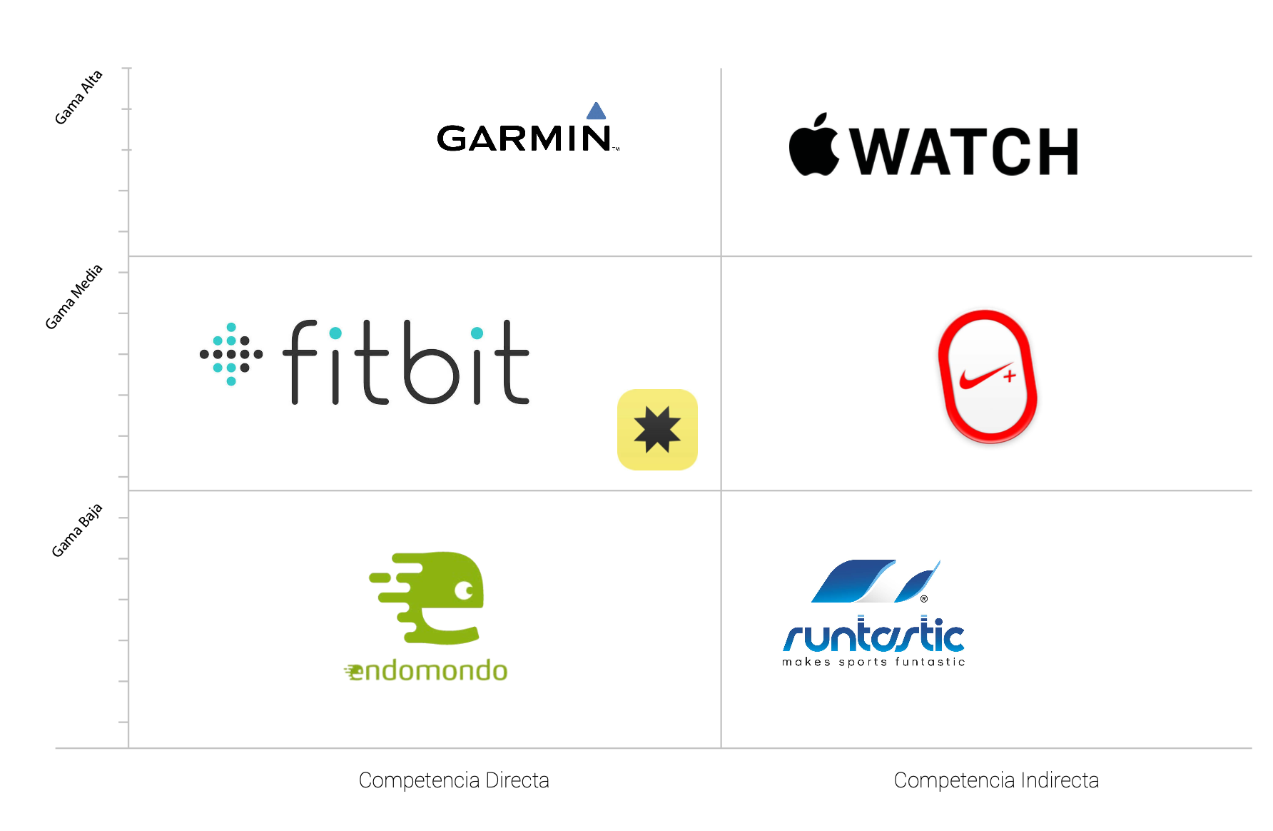 Descripción de la imagen