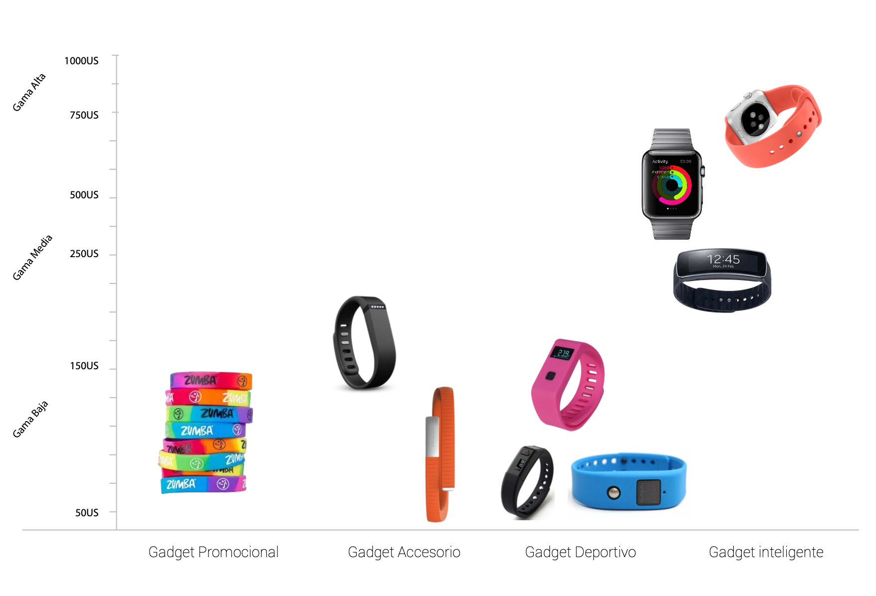 Descripción de la imagen